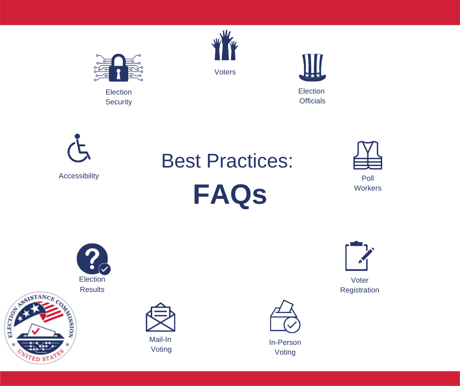 Best Practices: FAQs document cover
